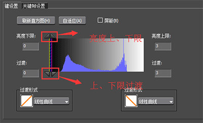 视频剪辑