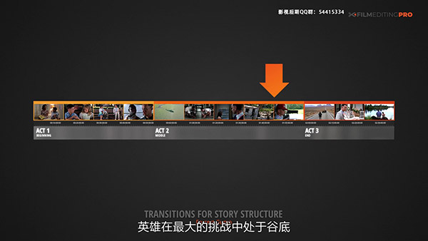 Lesson-33-Crafting-Effective-Film-Transitions_压制版_Moment.jpg